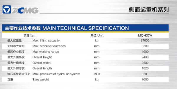 side lifter specification