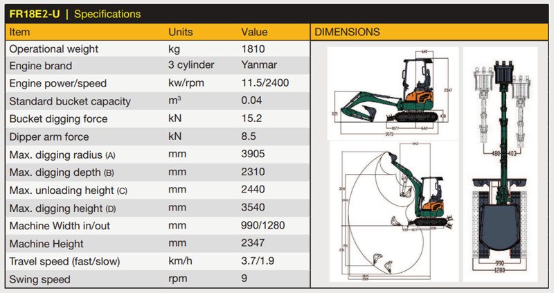 Lovol FR18E spec