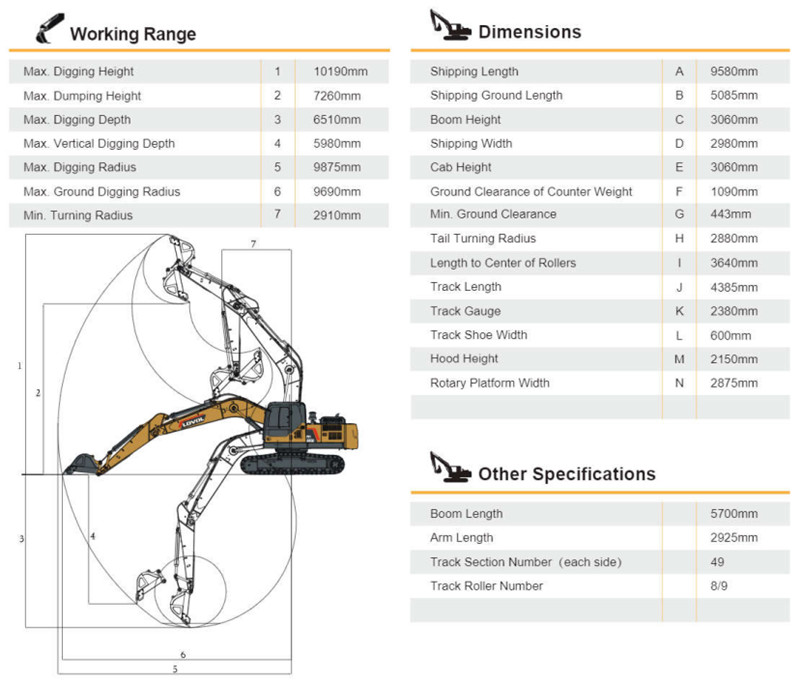 FR220D specification